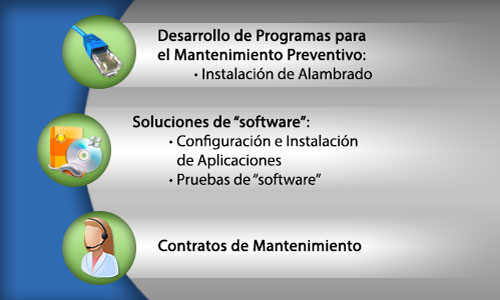 Servicios de Consultoria